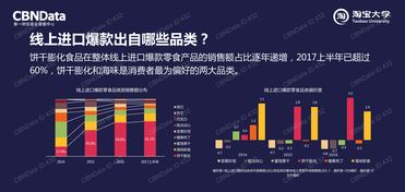 洞悉數(shù)字中國 199IT互聯(lián)網(wǎng)數(shù)據(jù)資訊中心的崛起與價值