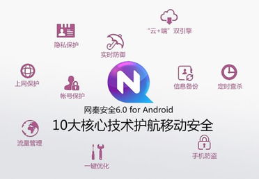 消息稱和騰訊爭相收購網(wǎng)秦 雙方未回應